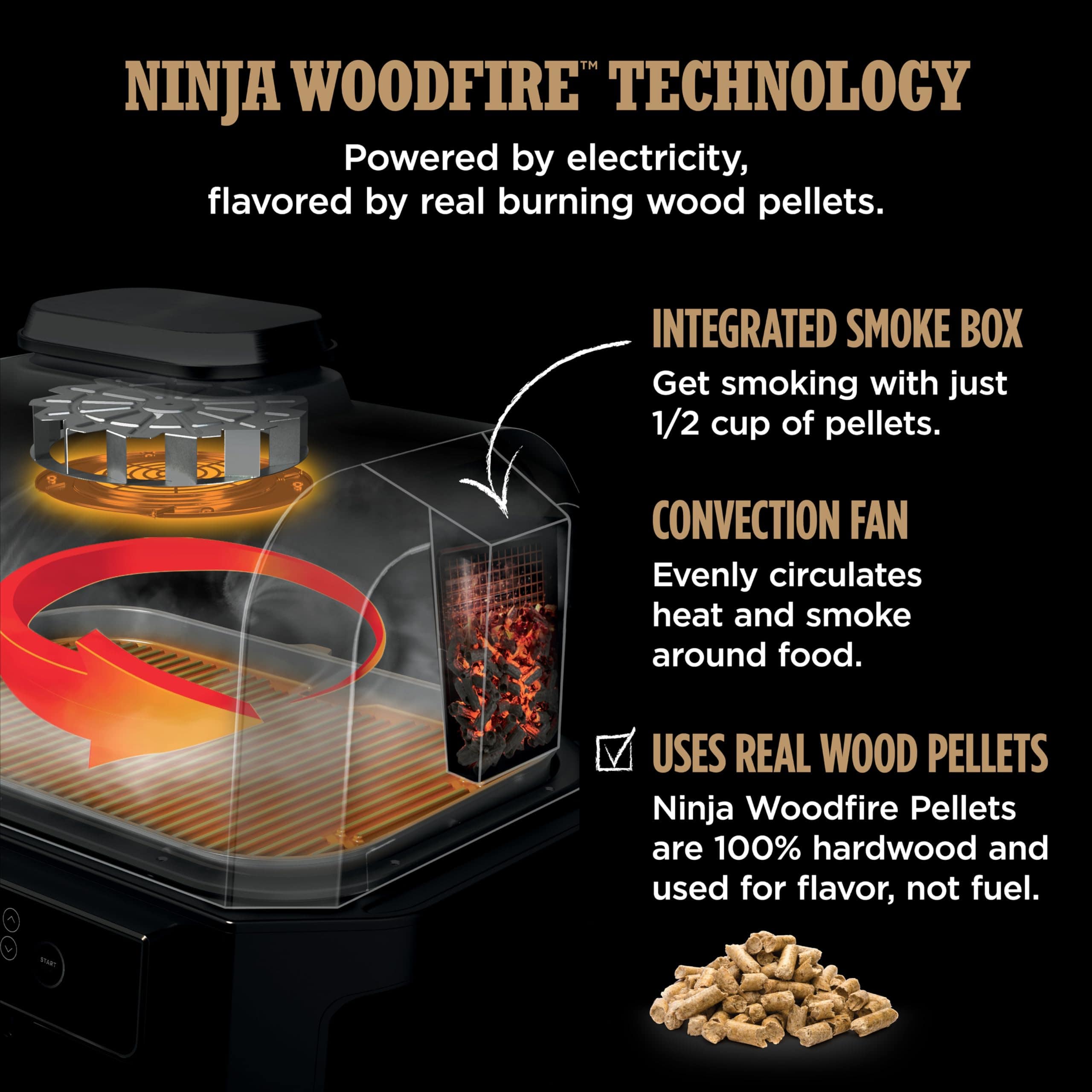 Ninja Woodfire Pro Connect XL Grill & Smoker (Wi-Fi) | Smart Control & Smoke Flavor Ninja Woodfire Pro Connect XL Grill & Smoker (Wi-Fi) | Smart Control & Smoke Flavor - Image 9