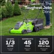 Greenworks 40V 16" Brushless Cordless (Push) Lawn Mower (75+ Compatible Tools), 4.0Ah Battery and Charger Included