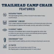 YETI Trailhead Camp Chair - Charcoal