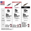 MILWAUKEE 48-89-9254 SHOCKWAVE Impact Duty Step Bit 3 Piece Set (#1, #2, #4)