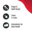 Nulo MedalSeries Grain-Free Limited Ingredient Diet Salmon Puppy & Adult Dry Dog Food, 22 lbs.
