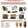Mechanic In A Bottle 21-024-1 Hydraulic Oil Additive, Stabilizes Oil, Flushes System, Enhances Lubricity, Anti-Corrosion Formula