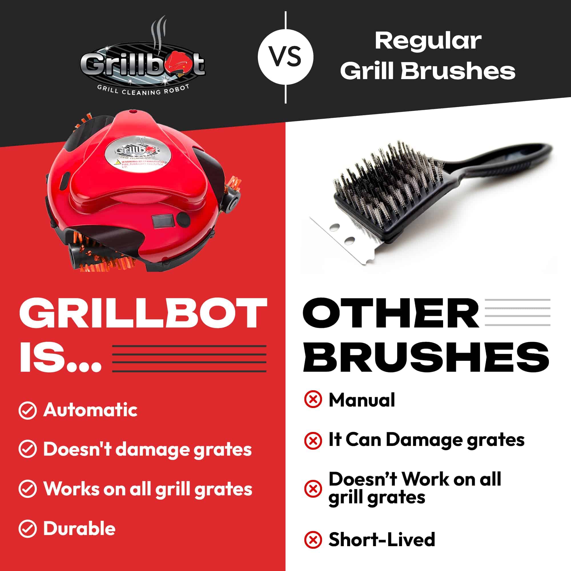 Grillbot Automatic Grill Cleaning Robot (Red Grillbot + Carry Case, Grillbot Bundle) Grillbot Automatic Grill Cleaning Robot (Red Grillbot + Carry Case, Grillbot Bundle) - Image 4
