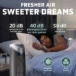 GermGuardian AC4825E Air Purifier with HEPA Filter & UV-C Light, 22”, Gray