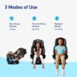 Graco Turn2Me 3-in-1 Car Seat, London Graco Turn2Me 3-in-1 Car Seat, London