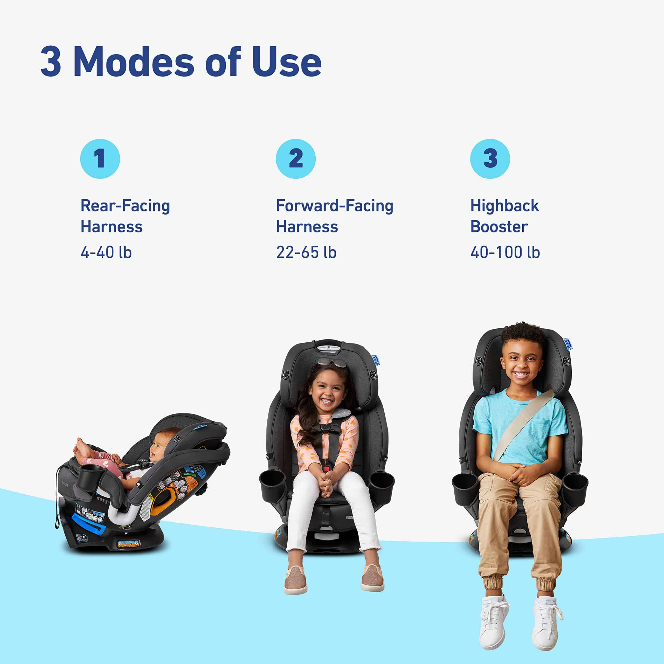 Graco Turn2Me 3-in-1 Car Seat, London Graco Turn2Me 3-in-1 Car Seat, London - Image 6