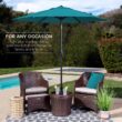Best Choice Products 7.5ft Heavy-Duty Round Outdoor Market Table Patio Umbrella w/Steel Pole - Cerulean Best Choice Products 7.5ft Heavy-Duty Round Outdoor Market Table Patio Umbrella w/Steel Pole - Cerulean