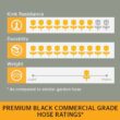 Continental 20258074 Premium 5/8 in. Dia x 50 ft. Commercial Grade Rubber Black Water Hose Continental 20258074 Premium 5/8 in. Dia x 50 ft. Commercial Grade Rubber Black Water Hose