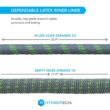 Hydrotech 8989 5/8 in. Dia. x 50 ft. Burst Proof Expandable Garden Water Hose