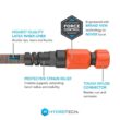 Hydrotech 8990C3 5/8 in. Dia x 75 ft. Burst Proof Expandable Garden Water Hose