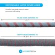 Hydrotech 8997C3 5/8 in. Diameter x 200 ft. Burst Proof Expandable Garden Water Hose