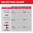 Milwaukee 49-16-2573 Trap Snake Auger Drain Cleaning Kit