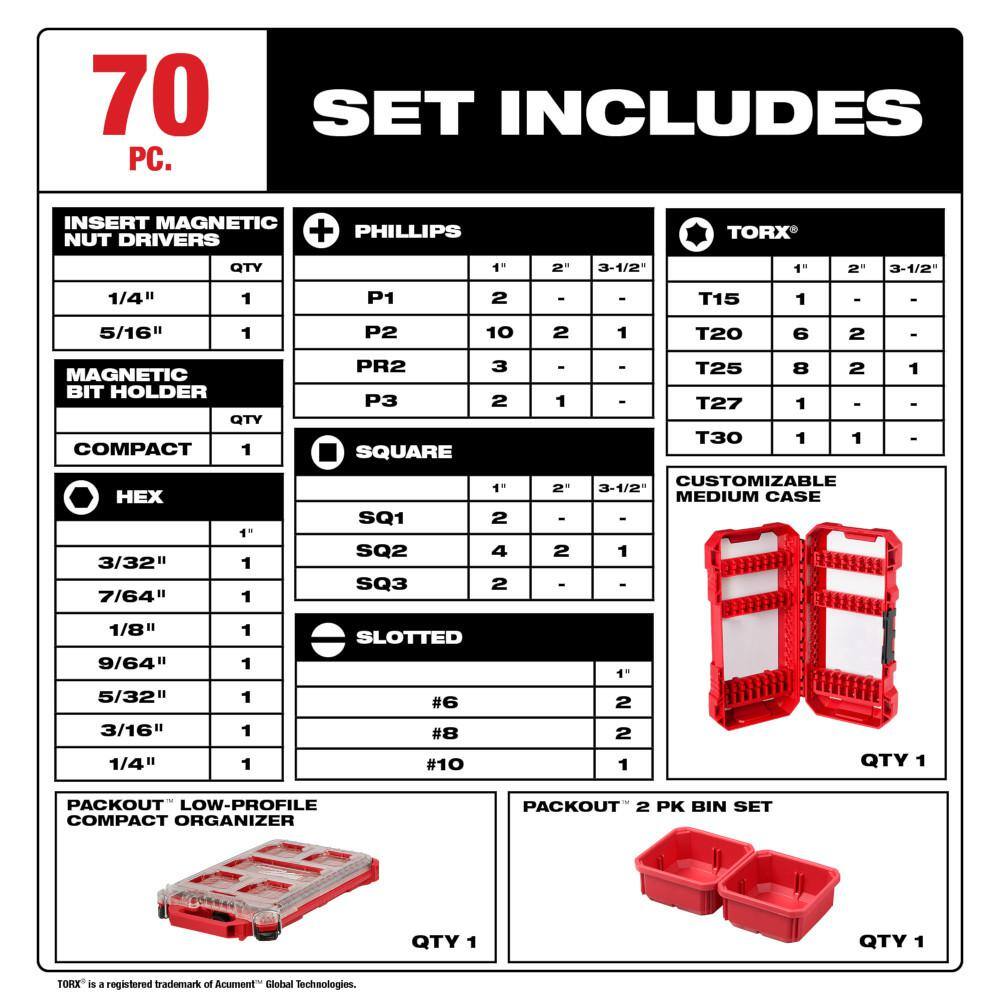 Milwaukee 48-32-5151 SHOCKWAVE Impact Duty Alloy Steel Screw Driver Bit Set (70-Piece) Milwaukee 48-32-5151 SHOCKWAVE Impact Duty Alloy Steel Screw Driver Bit Set (70-Piece) - Image 8