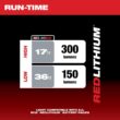 Milwaukee 2352-20 M18 18-Volt Lithium-Ion Cordless 300-Lumen LED Stick Light (Tool-Only)