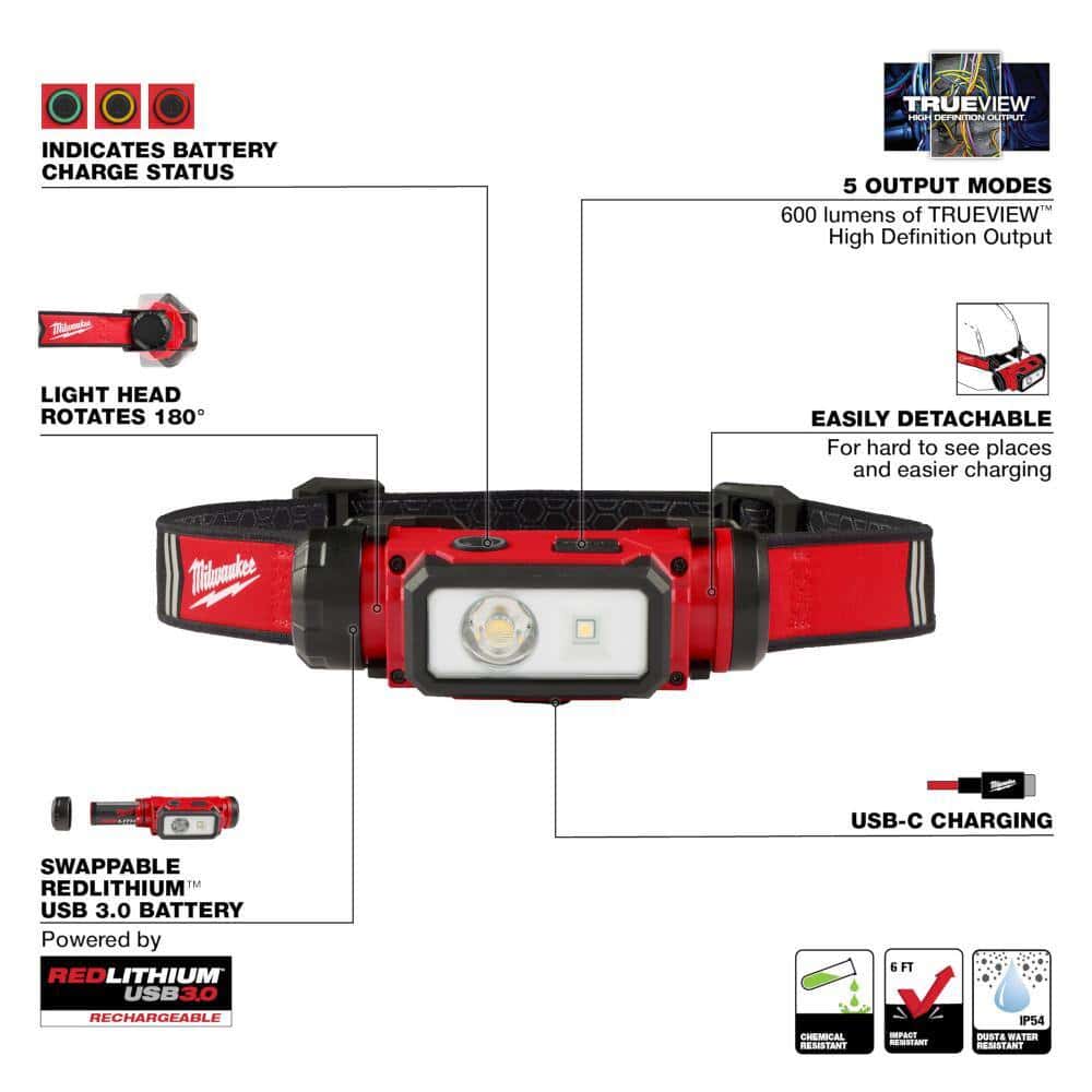 Milwaukee 2163-21 600 Lumens LED REDLITHIUM Hard Hat Headlamp Milwaukee 2163-21 600 Lumens LED REDLITHIUM Hard Hat Headlamp - Image 11