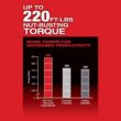 Milwaukee 2564-20 M12 FUEL 12V Lithium-Ion Brushless Cordless 3/8 in. Right Angle Impact Wrench (Tool-Only)