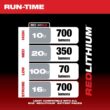 Milwaukee 2363-20 M18 18-Volt Lithium-Ion Cordless 700-Lumen LED Lantern/Trouble Light w/ USB Charging (Tool-Only) Milwaukee 2363-20 M18 18-Volt Lithium-Ion Cordless 700-Lumen LED Lantern/Trouble Light w/ USB Charging (Tool-Only)