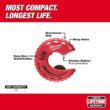 Milwaukee 48-22-4263 Close Quarters Tubing Cutter Set (3-Piece) Milwaukee 48-22-4263 Close Quarters Tubing Cutter Set (3-Piece)
