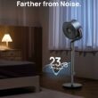 Dreo Standing Fan, Omni-directional Oscillating Fan For Bedroom, 80 ft Circulator With Remote