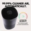 PuroAir HEPA 14 Air Purifier for Home - Covers 1,115 Sq Ft - Air Purifier for Allergies