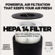PuroAir HEPA 14 Air Purifier for Home - Covers 1,115 Sq Ft - Air Purifier for Allergies