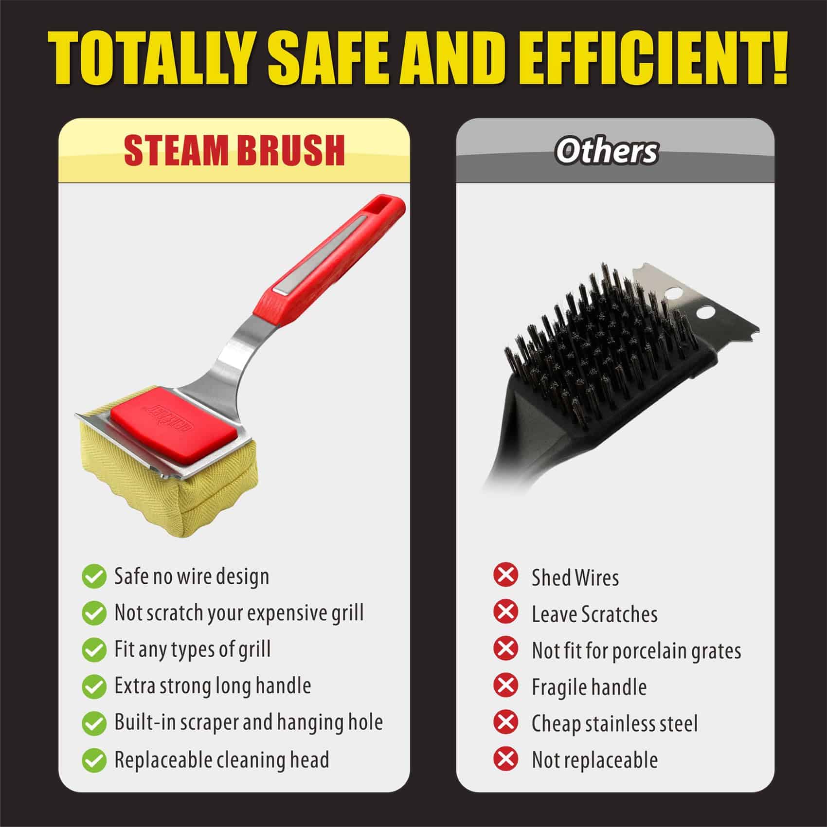 GRILLART Grill Brush Bristle Free SteamWizards BBQ Replaceable Cleaning Head GRILLART Grill Brush Bristle Free SteamWizards BBQ Replaceable Cleaning Head - Image 2