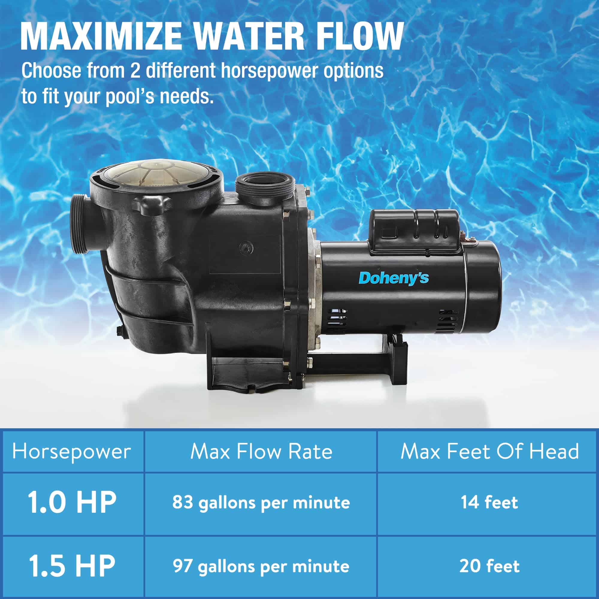 Doheny's Inground Pool Pump, 115/230V, 1 HP (0.9 THP) Doheny's Inground Pool Pump, 115/230V, 1 HP (0.9 THP) - Image 4