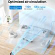 Dreo DR-HAF004S 16 Inch 25dB Quiet Smart Fans for Bedroom, DC Room Fan with Remote, Silver