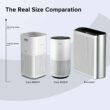 LEVOIT Air Purifiers for Home Large Room Up to 3175 Sq. Ft, Core 600S-P, White