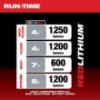 Milwaukee 2354-20 M18 18-Volt 1250 Lumens Lithium-Ion Cordless Search Light (Tool-Only)