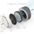 Pure Enrichment PureZone Halo Medium Room Air Purifier with 2 Stage Filtration - Graphite