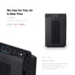 Winix 5500-2 Air Purifier with True HEPA, PlasmaWave and Odor Reducing Washable AOC Carbon Filter