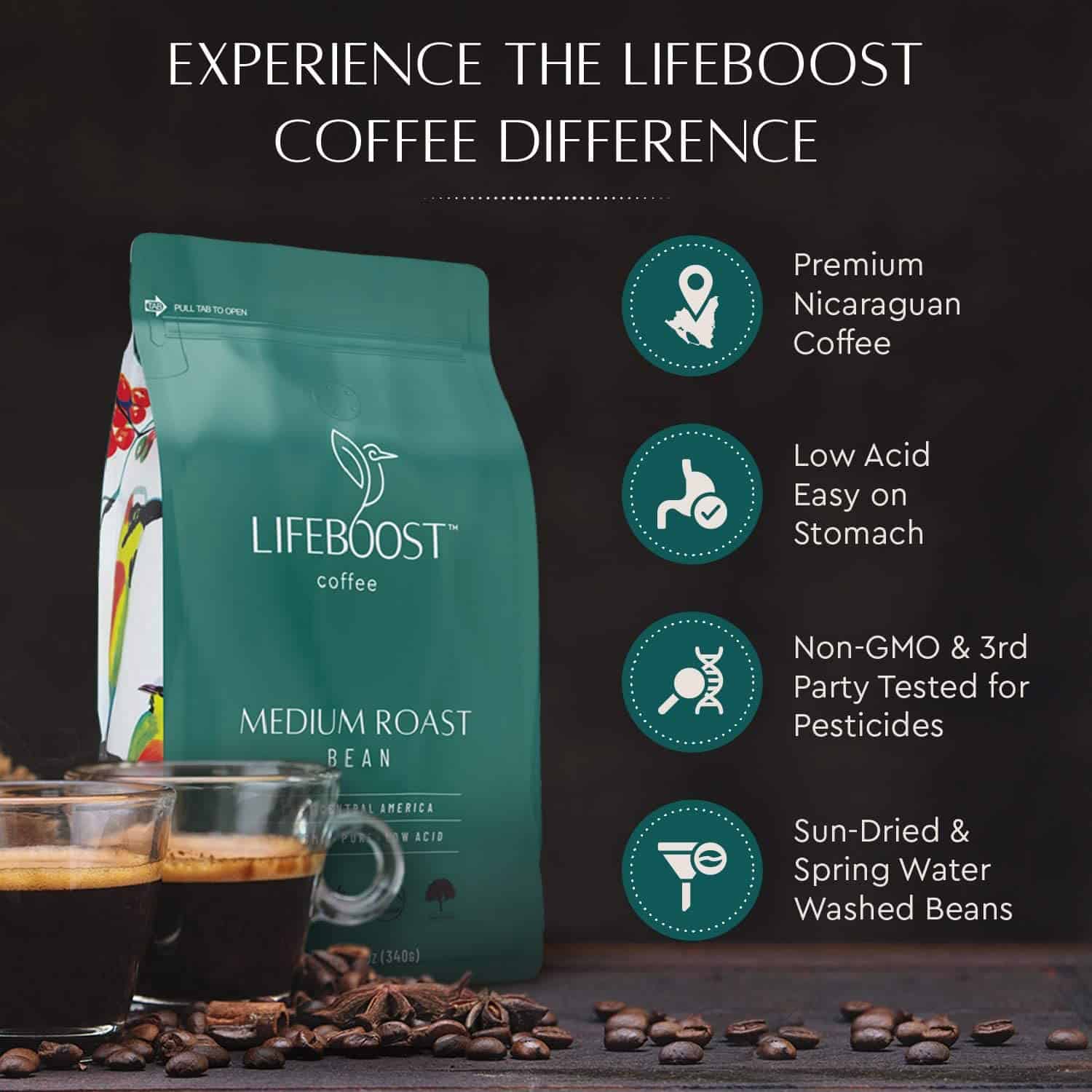 Lifeboost Coffee 3 Pack Medium Roast Whole Bean Coffee - Low Acid Single Origin USDA Organic Coffee - 12 Ounces Lifeboost Coffee 3 Pack Medium Roast Whole Bean Coffee - Low Acid Single Origin USDA Organic Coffee - 12 Ounces - Image 2