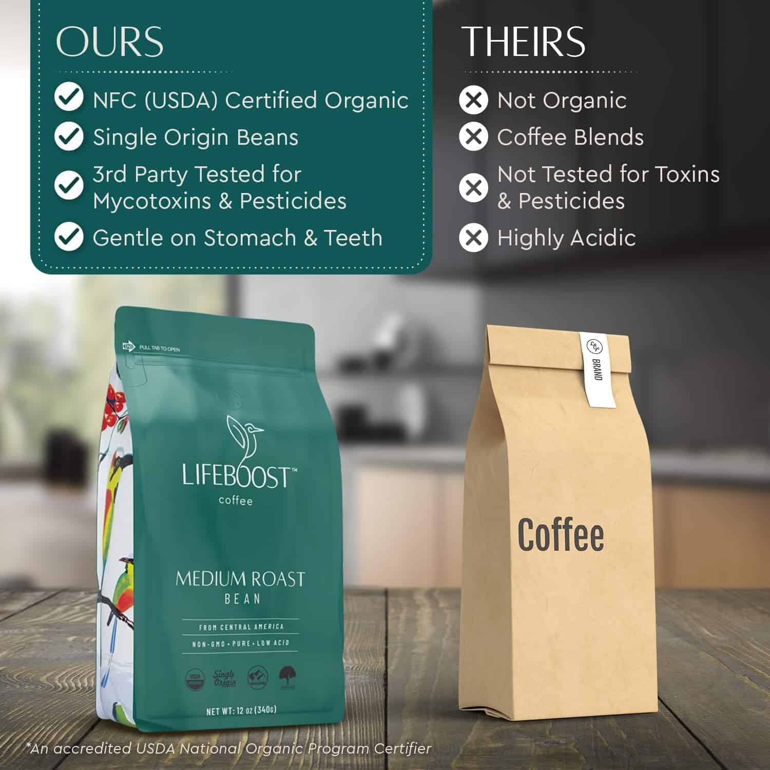 Lifeboost Coffee 3 Pack Medium Roast Whole Bean Coffee - Low Acid Single Origin USDA Organic Coffee - 12 Ounces Lifeboost Coffee 3 Pack Medium Roast Whole Bean Coffee - Low Acid Single Origin USDA Organic Coffee - 12 Ounces - Image 4