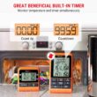 ThermoPro TP829 Wireless LCD Meat Thermometer for Grilling and Smoking