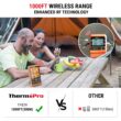ThermoPro TP829 Wireless LCD Meat Thermometer for Grilling and Smoking