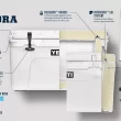 YETI Tundra 65 Cooler - White