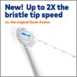Waterpik Sonic-Fusion 2.0 Flossing Toothbrush, Electric Toothbrush & Water Flosser Combo, White