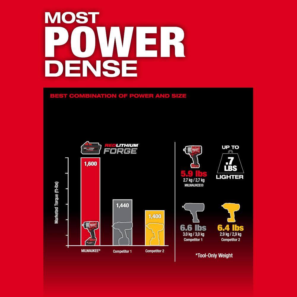 Milwaukee 2967-20 M18 FUEL 18V Lithium-Ion Brushless Cordless 1/2 in. Impact Wrench with Friction Ring (Tool-Only) Milwaukee 2967-20 M18 FUEL 18V Lithium-Ion Brushless Cordless 1/2 in. Impact Wrench with Friction Ring (Tool-Only) - Image 10