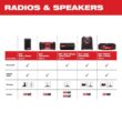 Milwaukee 2792-20 M18 Lithium-Ion Cordless Jobsite Radio/Charger