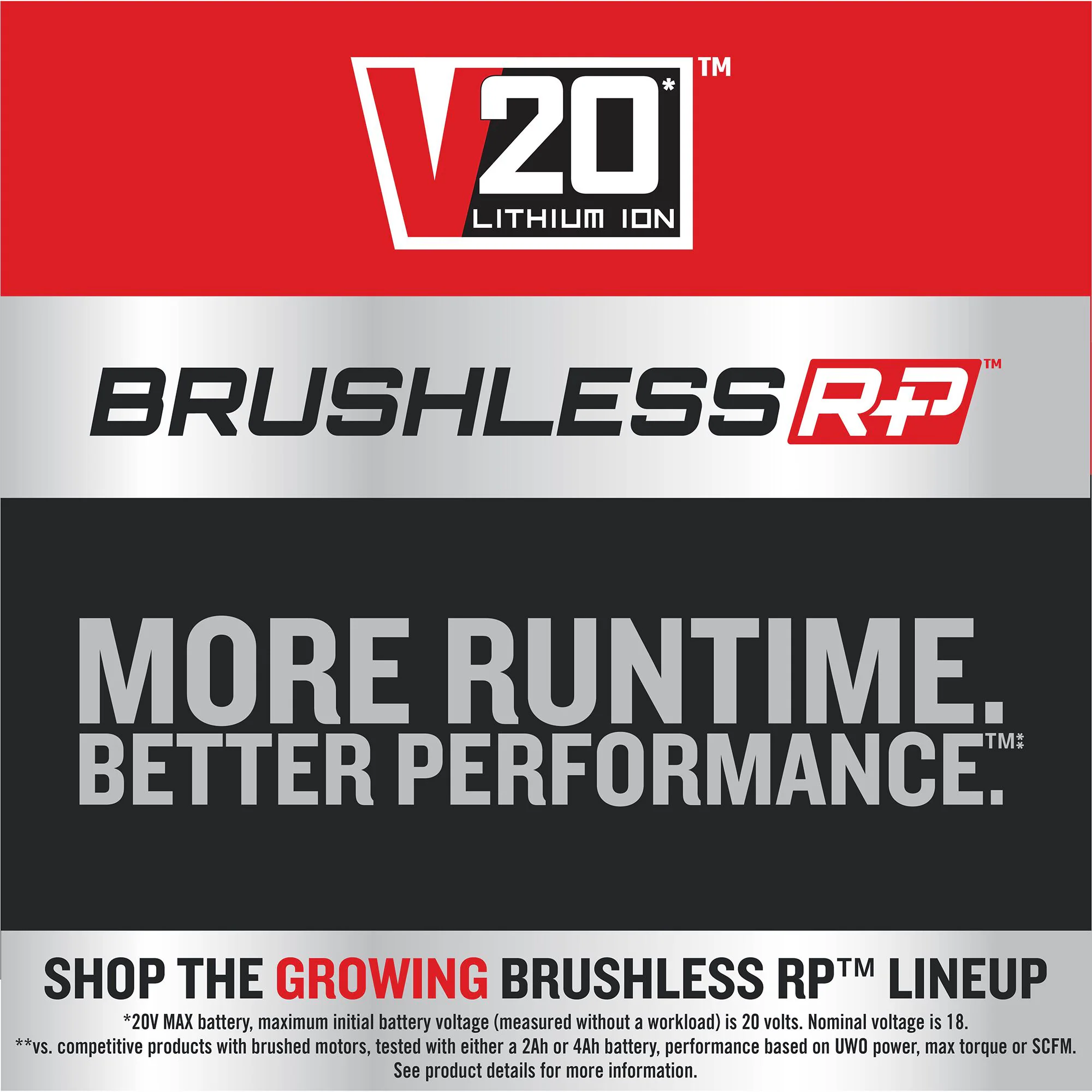 CRAFTSMAN CMCBL730P1 V20 Brushless RP 20-volt Max 410-CFM 110-MPH Battery Handheld Leaf Blower 5 Ah (Battery and Charger Included) CRAFTSMAN CMCBL730P1 V20 Brushless RP 20-volt Max 410-CFM 110-MPH Battery Handheld Leaf Blower 5 Ah (Battery and Charger Included) - Image 6