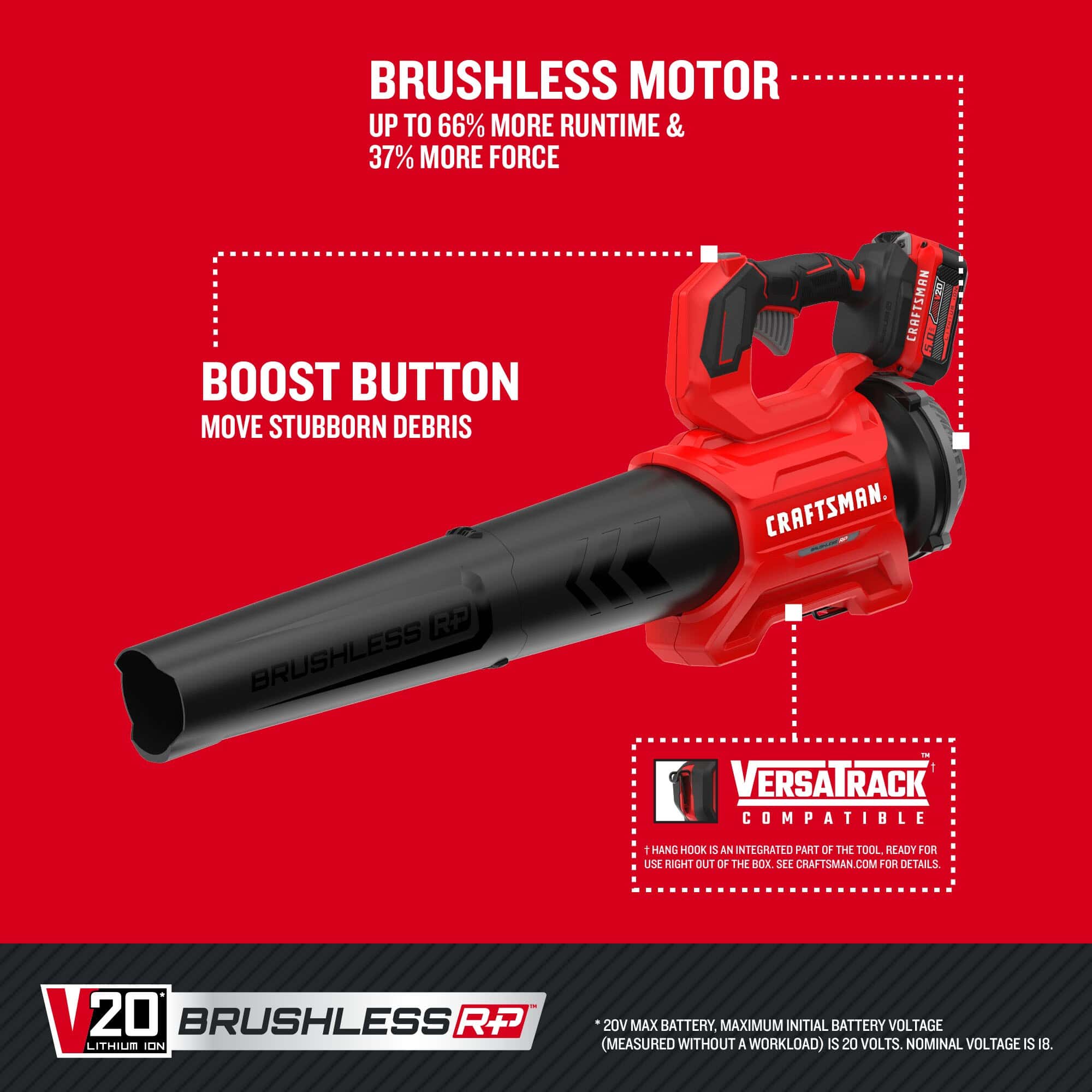 CRAFTSMAN CMCBL730P1 V20 Brushless RP 20-volt Max 410-CFM 110-MPH Battery Handheld Leaf Blower 5 Ah (Battery and Charger Included) CRAFTSMAN CMCBL730P1 V20 Brushless RP 20-volt Max 410-CFM 110-MPH Battery Handheld Leaf Blower 5 Ah (Battery and Charger Included) - Image 13