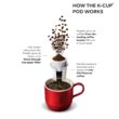 Keurig K- Slim Single Serve K-Cup Pod Coffee Maker, Multistream Technology, Black