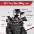 Founders Club Premium Cart Bag with 14 Way Organizer Divider Top, White Navy