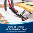BISSELL 3079 Featherweight Cordless XRT 14.4V Stick Vacuum, Black, Red