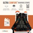 PetraTools HD4000 4 Gallon Battery Powered Backpack Sprayer, Backpack Sprayer Battery Powered