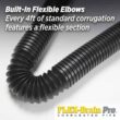 Amerimax Home Products HP4100P FLEX Drain Pro 4 in. x 100 ft. Black Copolymer Perforated Drain Pipe