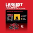 Milwaukee M18 FUEL Cordless Brushless 3-1/4 in. Compact Dual-Trigger Band Saw Tool Only