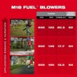 Milwaukee M18 FUEL 3017-20 120 mph 500 CFM 18 V Battery Handheld Leaf Blower Tool Only