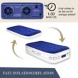 King Koil Luxury Twin Air Mattress with Built-in High Speed Pump for Camping, Home & Guests